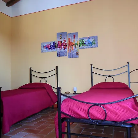 La Casa Di Ninetta