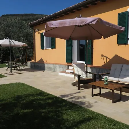 La Casa Di Ninetta بيت للعطل